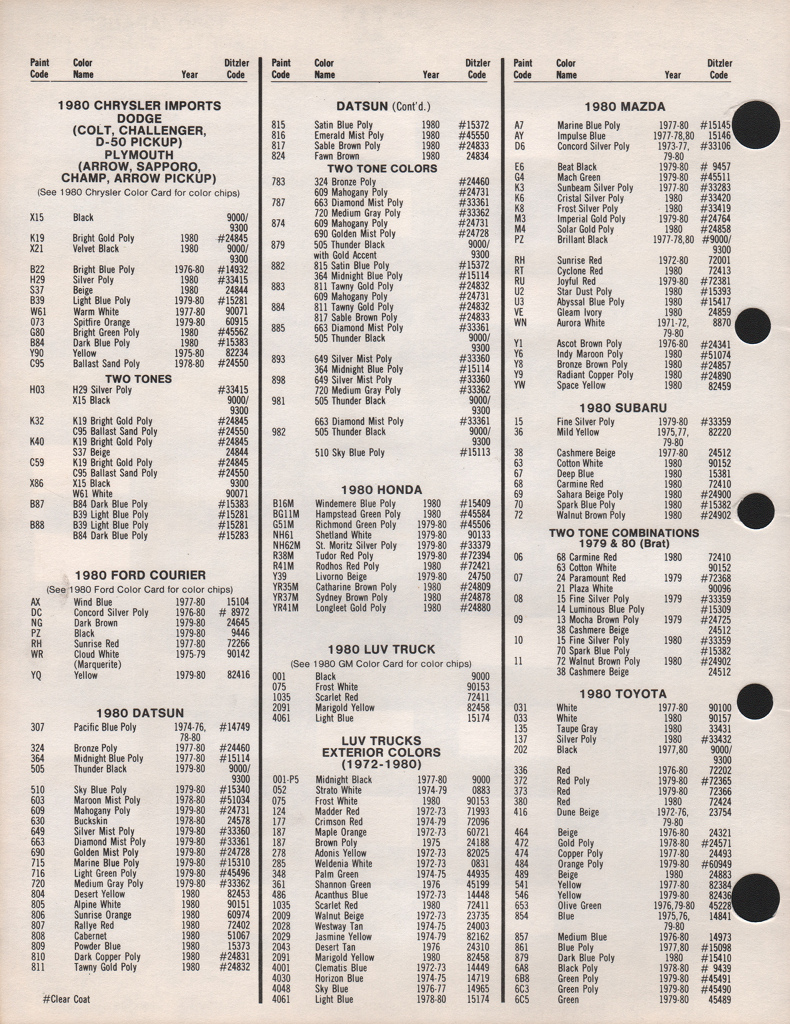 1980 Subaru Paint Charts PPG 2